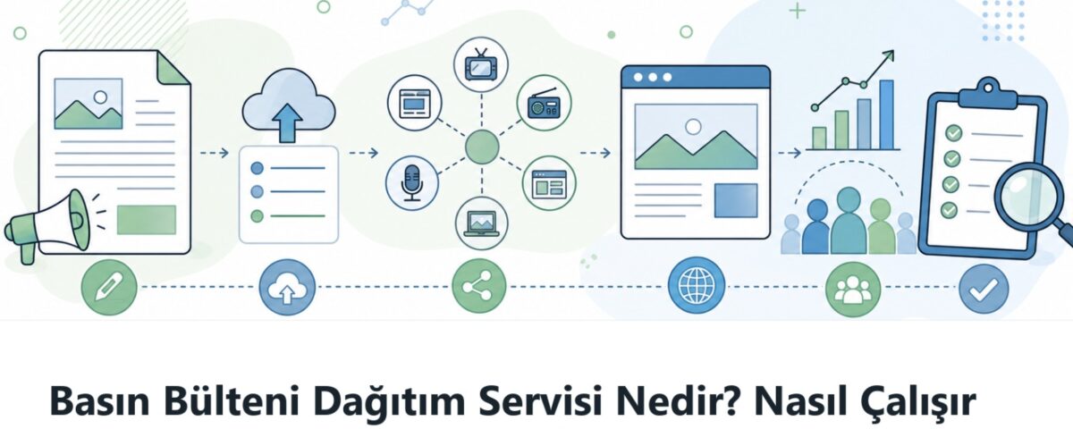 Basın Bülteni Dağıtım Servisi Nedir? Nasıl Çalışır ve Nasıl Seçilir?