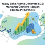 Yapay Zeka Arama Deneyimi SGE: Markanızı Özetlere Taşıyan 8 Dijital PR Stratejisi